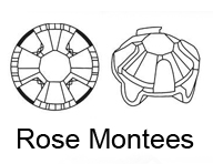 Rose Montees